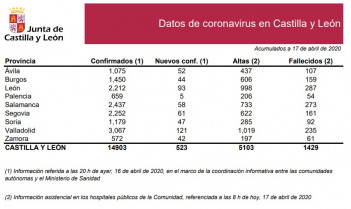 Sin título17